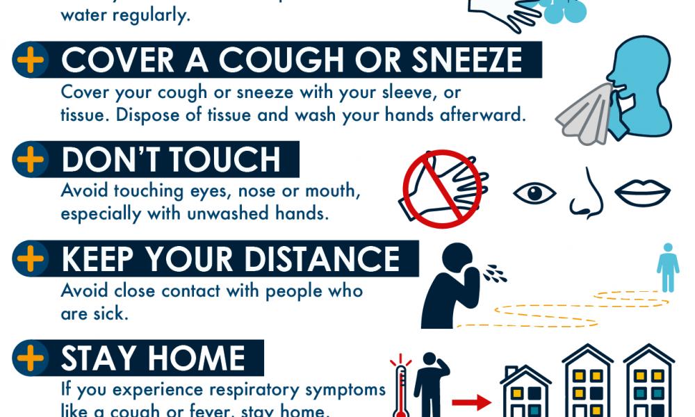 Coronavirus updates